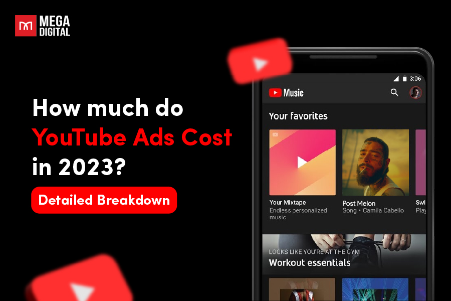 How much do  Ads Cost in 2023? [Detailed Breakdown]